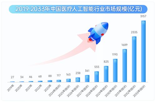 全球藥企瘋狂掃貨 中國(guó)技術(shù)成跨境并購(gòu)新戰(zhàn)場(chǎng)
