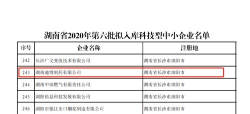 雙喜臨門(mén) 安邦制藥與迪博制藥共同入庫(kù)2020年湖南省科技型中小企業(yè)名單